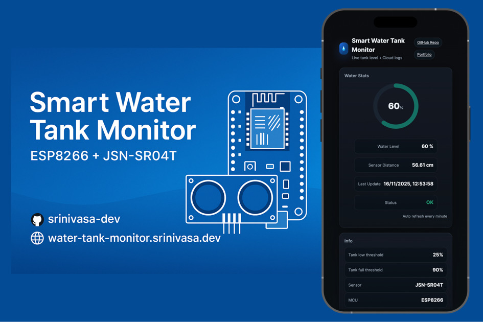 Smart water tank monitor screenshot